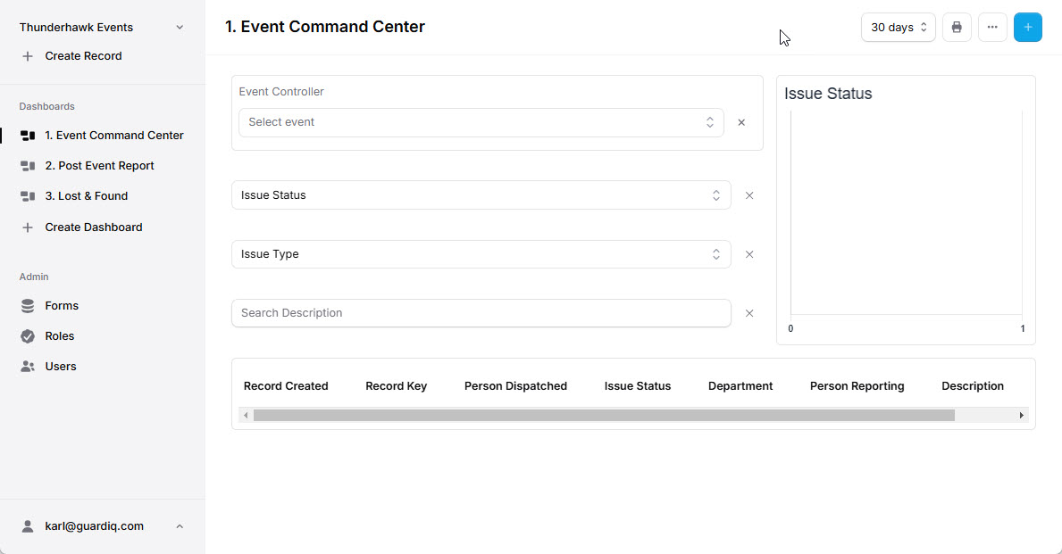 Dashboard Filters