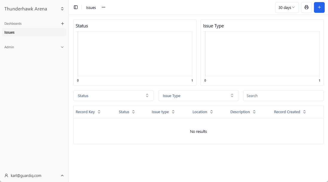 Default Issues Dashboard