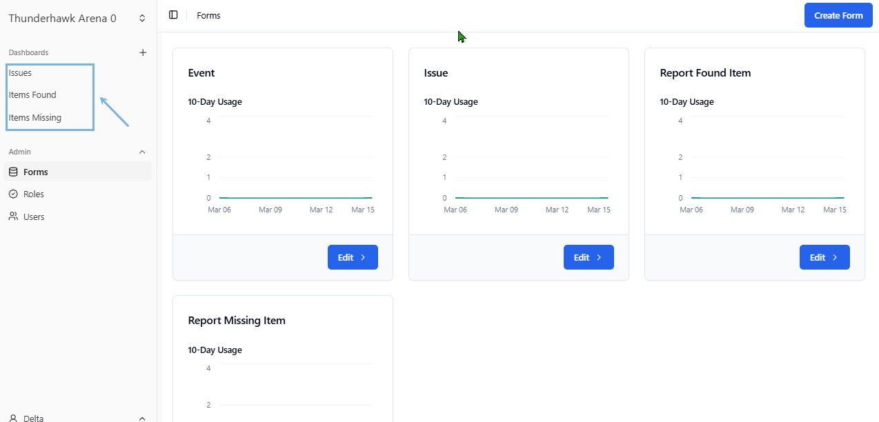Forms &amp; Dashboards!