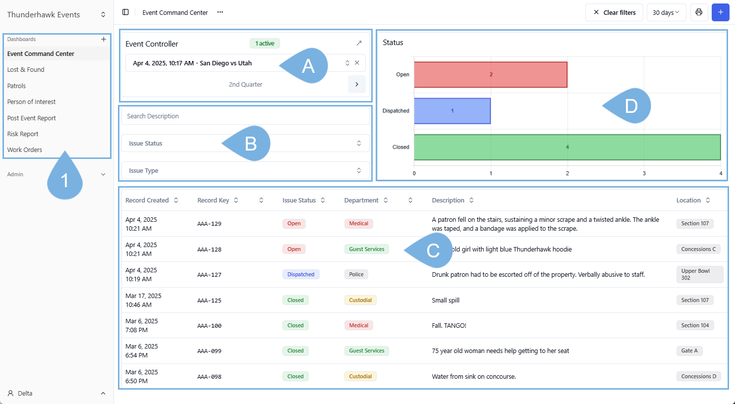 Dashboard Layout