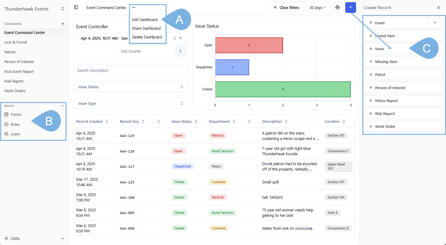 Dashboard View 2