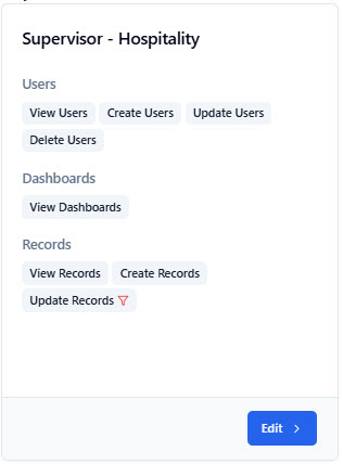 Users