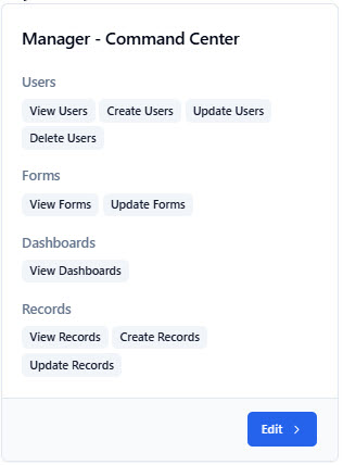 Users