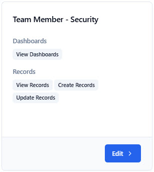 Users
