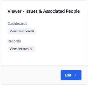 Users